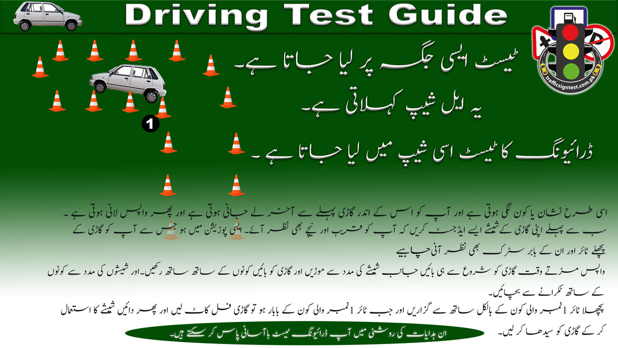 How to get driving licence - TRAFFIC POLICE PUNJAB